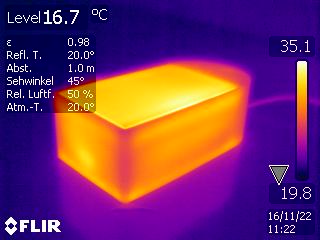 NERD temperature during IBD