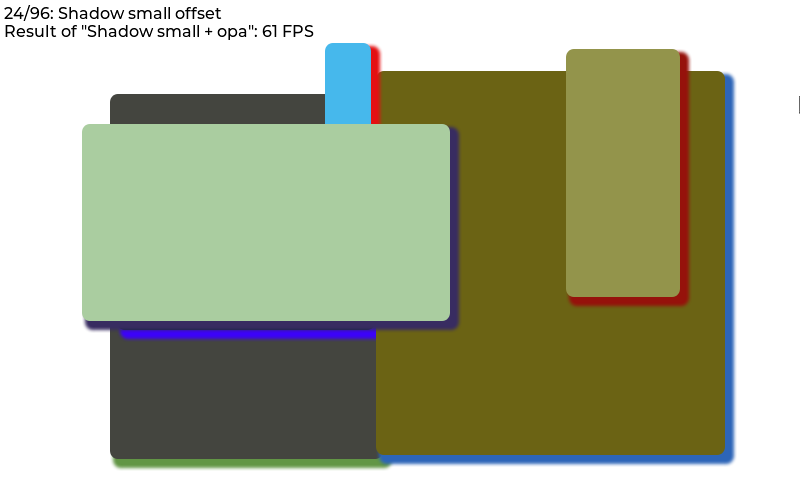 LVGL benchmark running